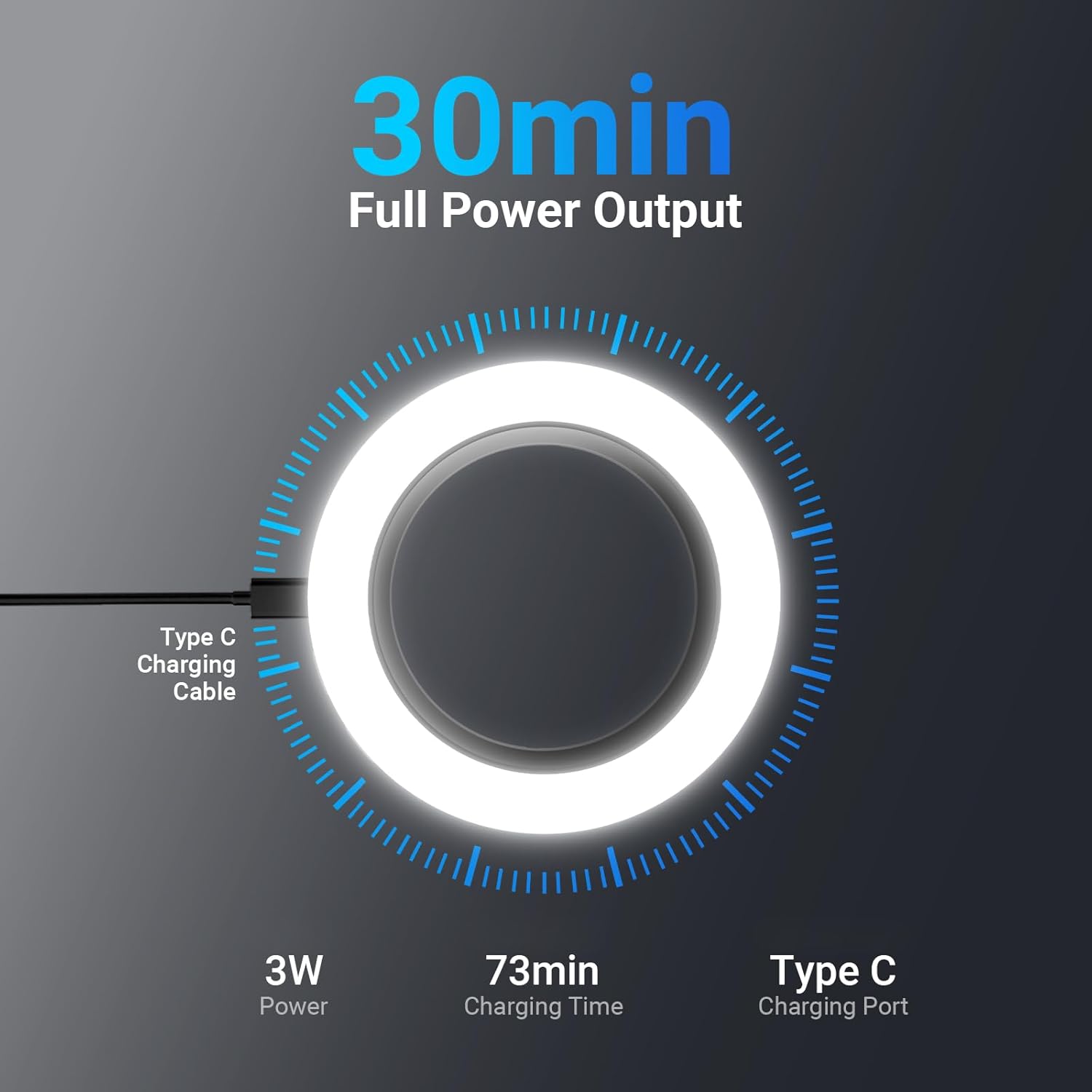 NEEWER 베이직스 67mm 나사식 링 라이트 (67 - Photography Lighting Circle 리뷰 및 가격