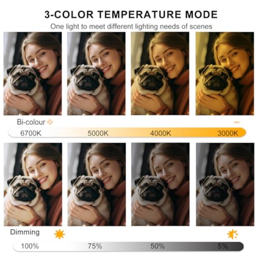 링 라이트 18인치 키트, 55W 6700k 디밍 가능 - Led Ring Light 18 리뷰 및 가격