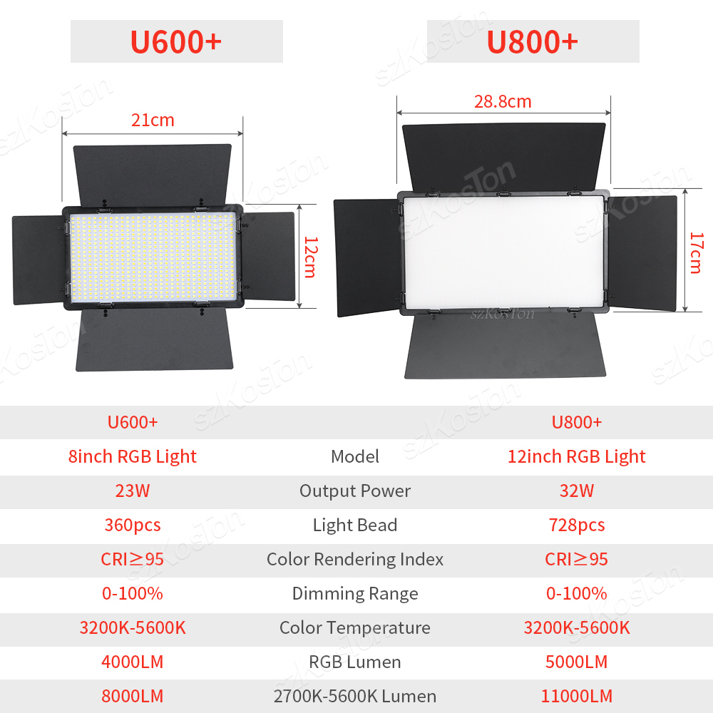 RGB 사진 비디오 LED 채우기 라이트 패널 사진 스 - Photography Umbrella Lighting Kit 리뷰 및 가격